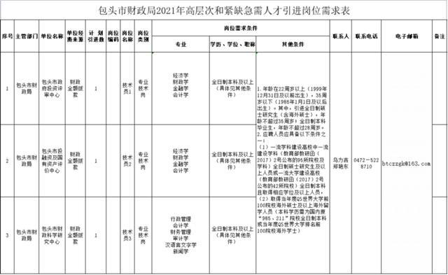 热点生活 第49页