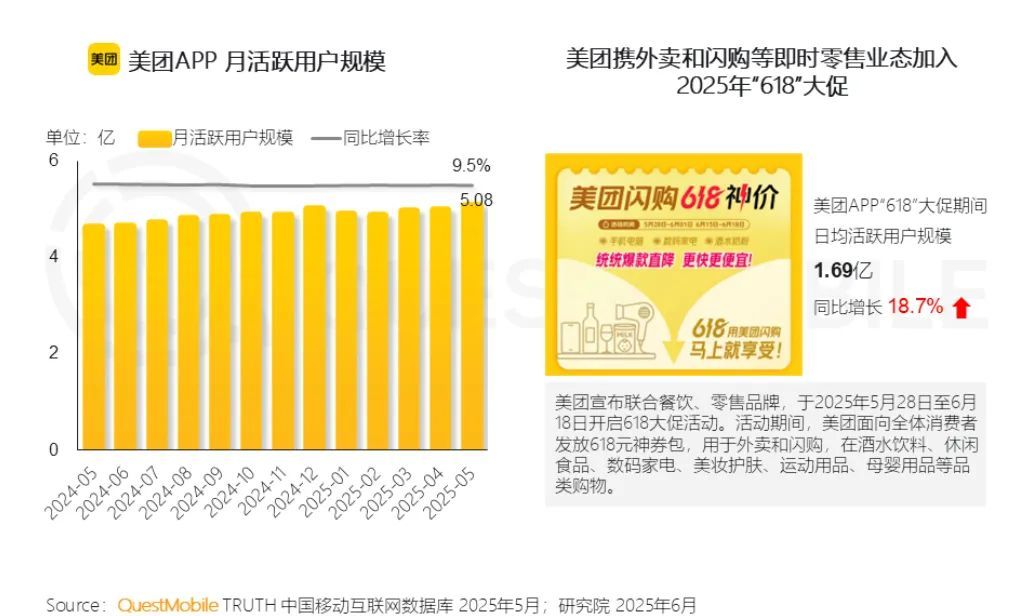 热点生活 第31页